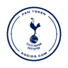 Tottenham Hotspur Fan Token